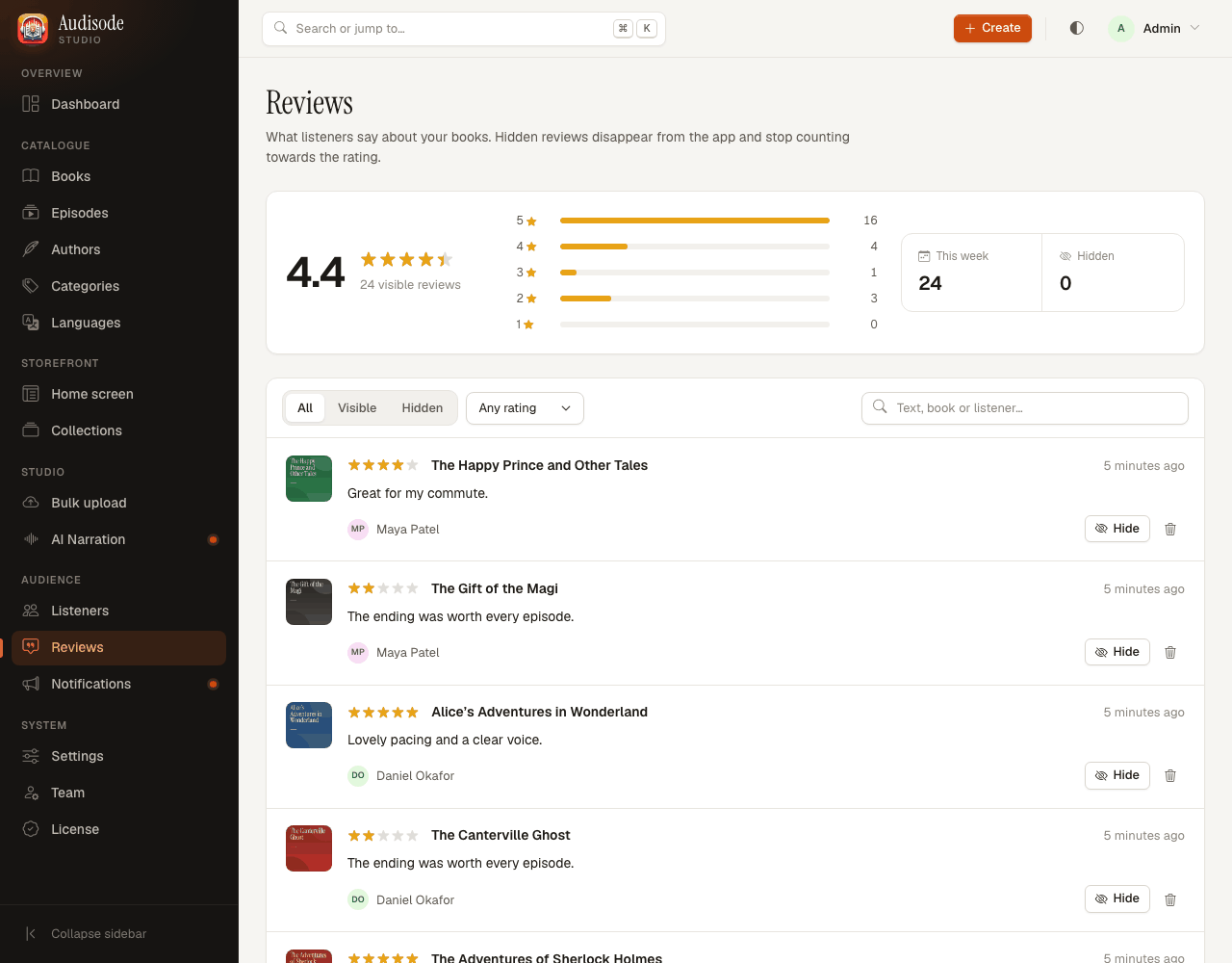 The Reviews page with a rating summary, filters and a list of reviews